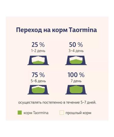Taormina Cat food 600 g - Buy Online on GoSupps.com