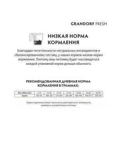 Grandorf Dog food 1 kg - Buy Online on GoSupps.com