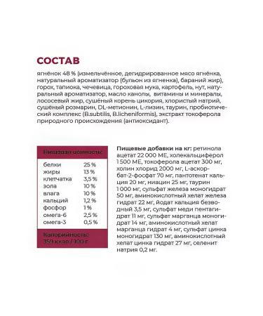 Go Kitchen Dog food 5.44 kg - Buy Online on GoSupps.com