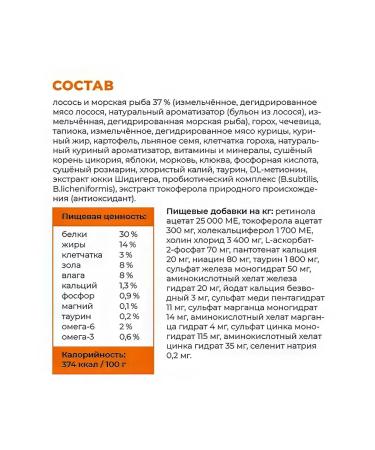 Go Kitchen Cat food 3.63 kg - Buy Online on GoSupps.com