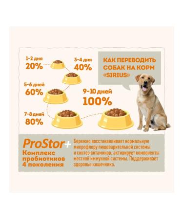 SIRIUS Dry food for dogs three meat with vegetables 2 kg - Buy Online on GoSupps.com