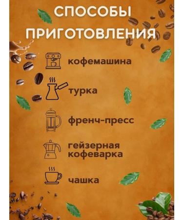 Persona coffee Coffee in grains 1 kg of arabica 70% Robust 30% - Buy Online on GoSupps.com