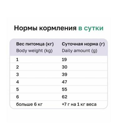 Organix Cat food 10 kg - Buy Online on GoSupps.com