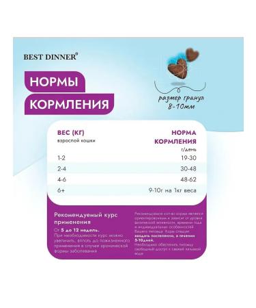 Best Dinner Cat food 7 kg - Buy Online on GoSupps.com