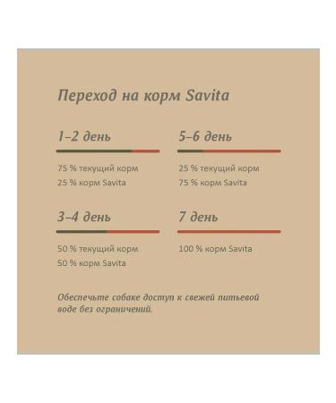 SAVITA Dog food 400 g - Buy Online on GoSupps.com