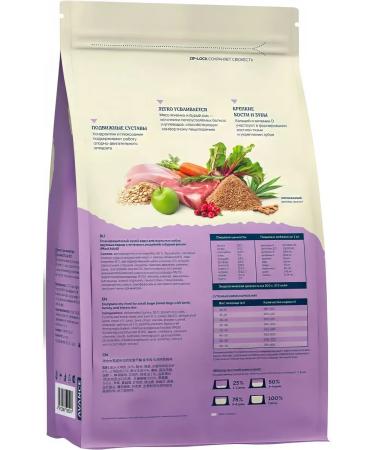 Advance Dog food 10 kg - Buy Online on GoSupps.com