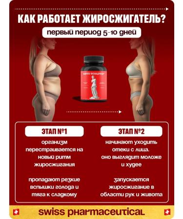 Fat burner tablets for weight loss 90 pieces - Buy Online on GoSupps.com