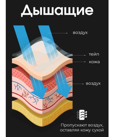 HoneyCare Facial teips transparent from wrinkles - Buy Online on GoSupps.com