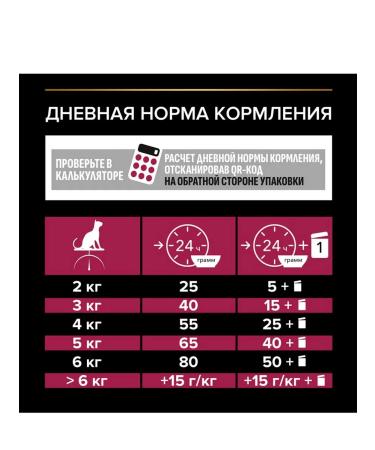 PRO PLAN Food for adult sterilized cats with duck and liver 10 kg - Buy Online on GoSupps.com