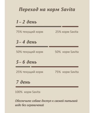 SAVITA Dog food 1 kg - Buy Online on GoSupps.com