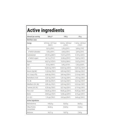 Trec Nutrition Gainer Mass XXL for a set of strawberries 1 kg - Buy Online on GoSupps.com