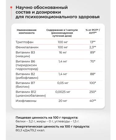 Biologically active food supplement "STRESSLUX" (capsules weighing 587 mg 10%) - Buy Online on GoSupps.com