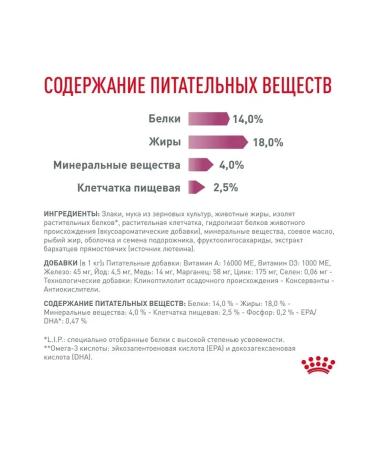 ROYAL CANIN for dogs Renal 2 kg - Buy Online on GoSupps.com