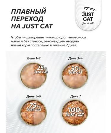 Just Cat Wet food for cats with chicken and rabbit 100 g x 6 pcs - Buy Online on GoSupps.com