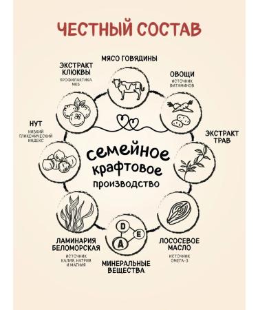 Yamme Bezernovaya food with beef 2 kg of yammi box - Buy Online on GoSupps.com