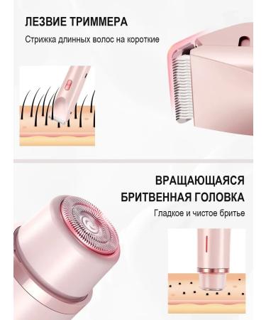 Trimmer female for an intimate zone - Buy Online on GoSupps.com
