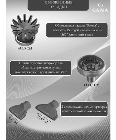 GAMA Hair hair dryer IQ2 Perfetto updated model 1600 watts - Buy Online on GoSupps.com