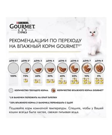 Gourmet Gold Gurme Gold Paste chicken with tuna jar 85g 6+6 - Buy Online on GoSupps.com