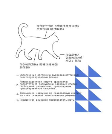 AJO Controlled for older cats 1.5 kg - Buy Online on GoSupps.com