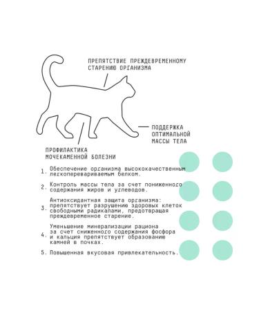 AJO Sterile for sterilized cats 400g - Buy Online on GoSupps.com