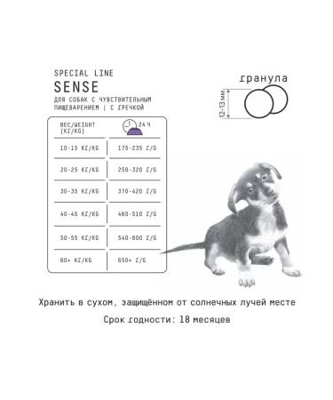 AJO Dry food for dogs Sense with buckwheat 2kg - Buy Online on GoSupps.com