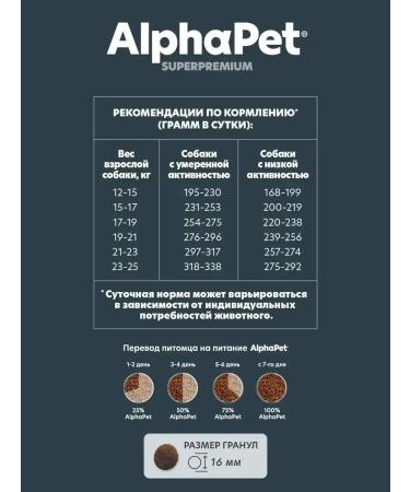 AlphaPet Dry food with beef and giblets for dogs 7 kg - Buy Online on GoSupps.com