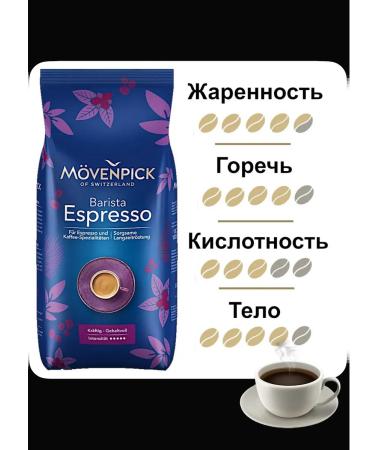 Movenpick Espresso grains 500g - Buy Online on GoSupps.com