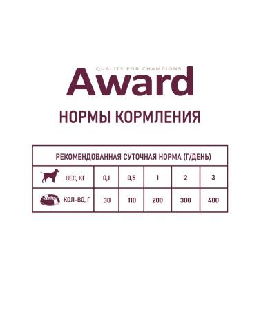 AWARD Wet food for puppies veal and vegetables 400 g - Buy Online on GoSupps.com