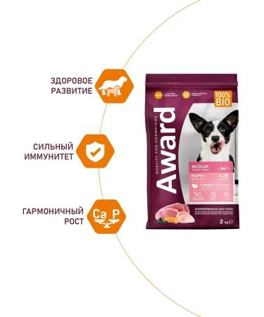 AWARD Dry food for puppies turkey and chicken 2 kg - Buy Online on GoSupps.com