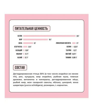 BOWL WOW Dry food for cats with turkey and apple 1.5 kg - Buy Online on GoSupps.com