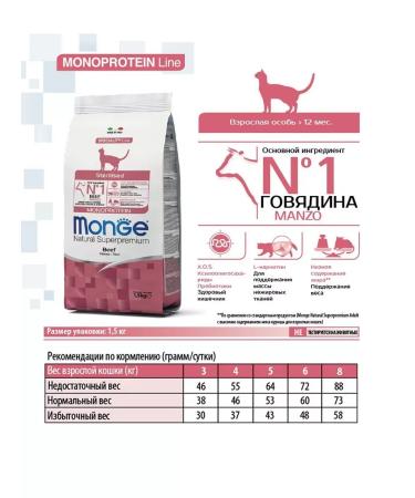 MONGE Dry food for sterilized cats with beef 1.5 kg - Buy Online on GoSupps.com