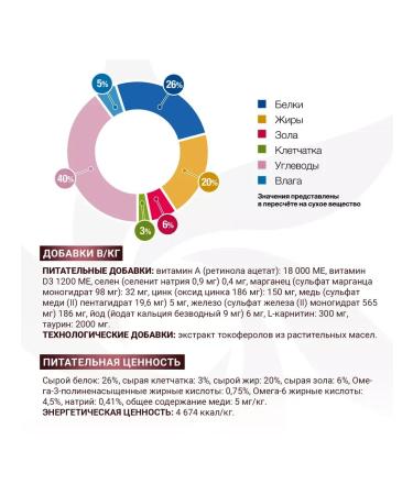 MONGE Therapeutic food for cats for liver diseases 400 g - Buy Online on GoSupps.com