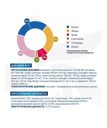 MONGE Therapeutic food for cats in skin diseases 400 g - Buy Online on GoSupps.com