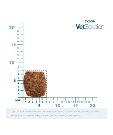 MONGE Therapeutic food for cats in skin diseases 400 g - Buy Online on GoSupps.com