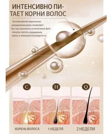 Coconut shampoo against hair loss - Buy Online on GoSupps.com