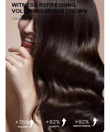 Coconut shampoo against hair loss - Buy Online on GoSupps.com