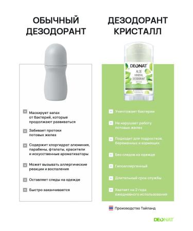 DeoNat DeoNat Natural mineral deodorant crystal without smell 100 g - Buy Online on GoSupps.com