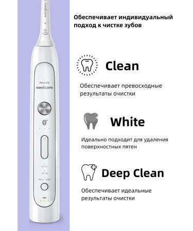 Philips Sonicare Diamond Clean HX9120 3 replaceable nozzles - Buy Online on GoSupps.com