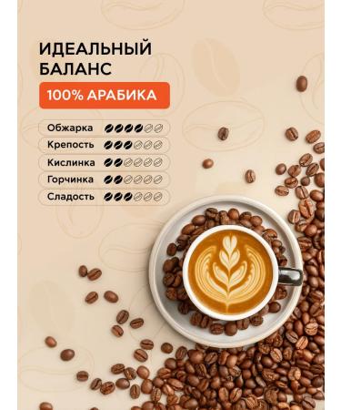 OChOCOFFEE Coffee in grains flavored amaretto 250 g - Buy Online on GoSupps.com