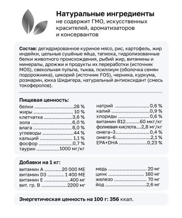 Organix Gastrointestinal for dogs for digestive disturbances 10 kg - Buy Online on GoSupps.com