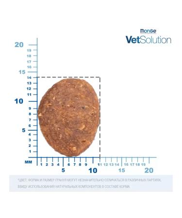 MONGE Therapeutic feed for dogs for gastrointestinal diseases 12 kg - Buy Online on GoSupps.com