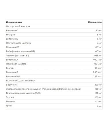 Trec Nutrition Vitamins for men TREC Multivitamin for Men 90 Caps - Buy Online on GoSupps.com