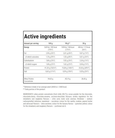 Trec Nutrition Whelm protein for weight loss Whey 100 900 g Chocolate - Buy Online on GoSupps.com