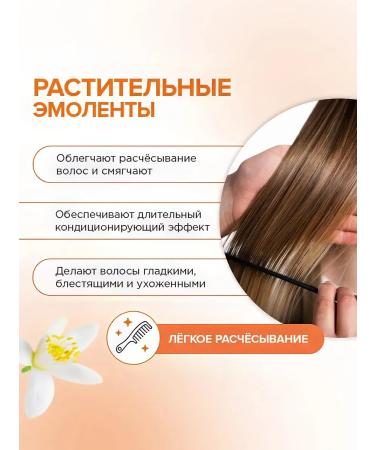 SYNERGETIC Balm Max power and hair recovery 400 ml - Buy Online on GoSupps.com
