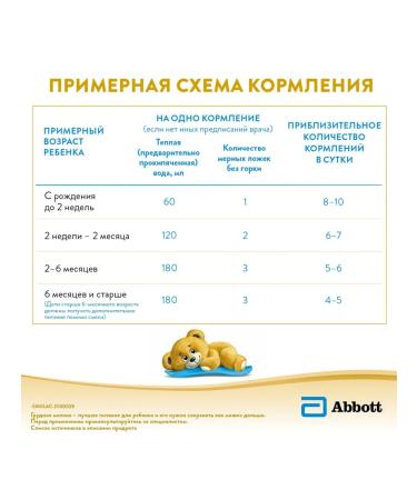 Similac Milk Gold mixture 1 from 0 months 800g 1pc - Buy Online on GoSupps.com