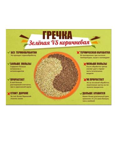 Compound Green buckwheat 5 kg - Buy Online on GoSupps.com