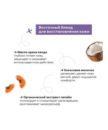 PLANETA ORGANICA Ticket to Indonesia cream restores for the body 250 ml - Buy Online on GoSupps.com