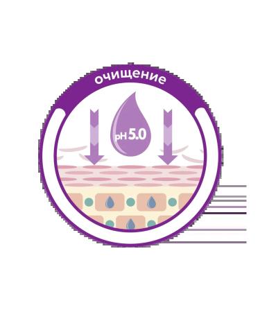 KSEOS 50 Cleansing gel - Buy Online on GoSupps.com