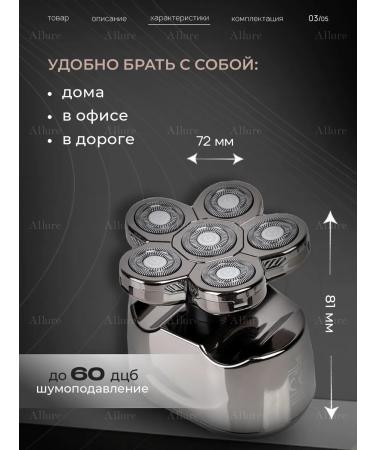 VGR PROFESSIONAL Electric blower with floating heads Gift - Buy Online on GoSupps.com