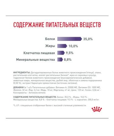 ROYAL CANIN Sterilized cats Neuthed Satiety Balance 300g - Buy Online on GoSupps.com